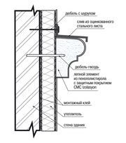 Монтаж декоров и термопанелей с эластичной шпатлевкой PS-TechnoPlaster