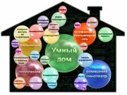 Система умный дом, телевизоры нового поколения