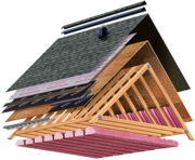 Изменения конструкции крыши