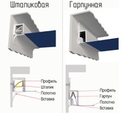 Как выбрать компанию по установки натяжных потолков?